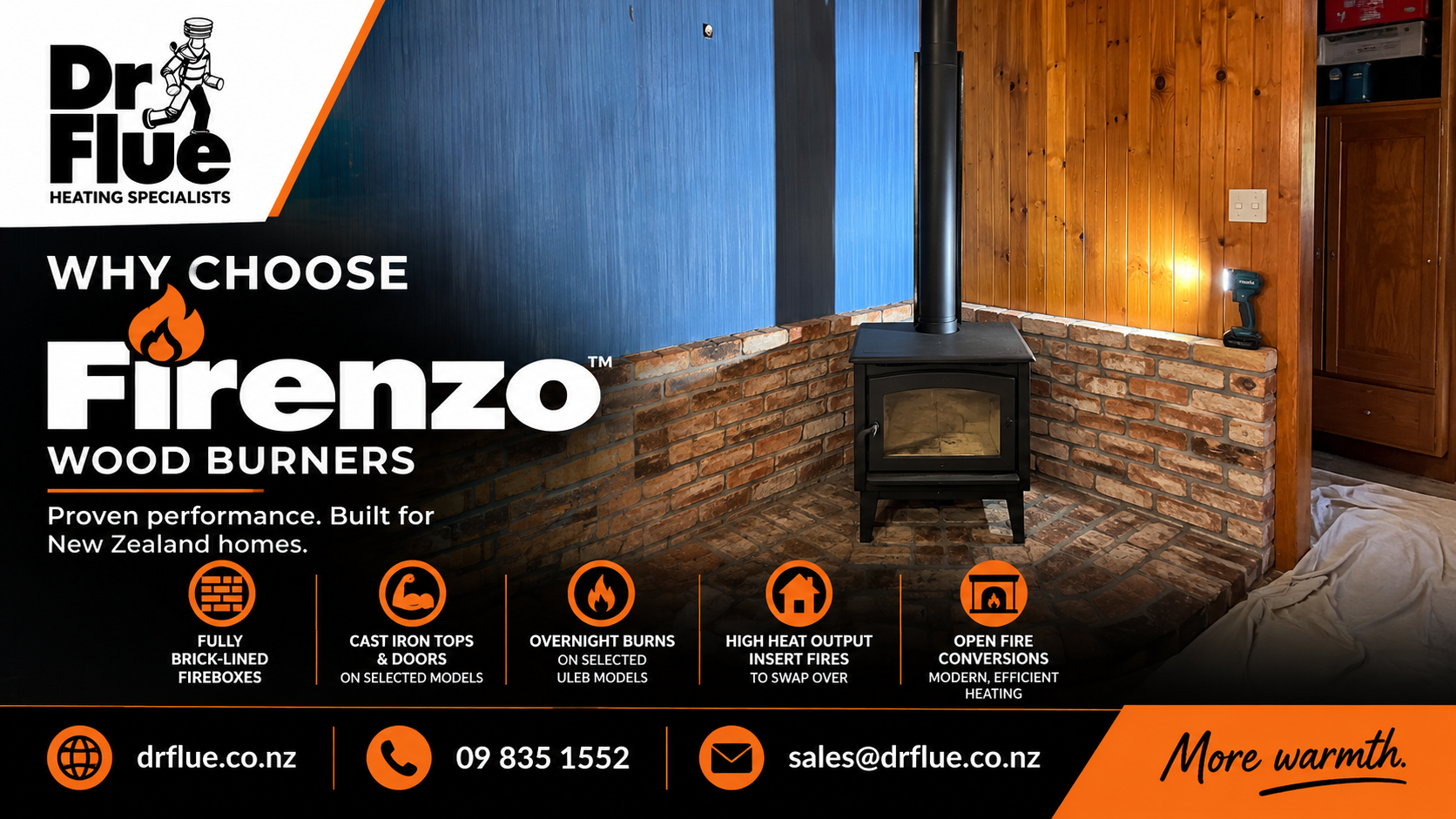 Why Choose Firenzo Wood Burners?